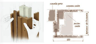 Pose en bloc-porte rénovation Image